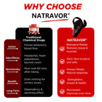 NATRAVOR® VitalEngine Pro-The #1 5-in-1 at-home trainer that reverses ED; PE with advanced Precision