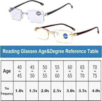 Rimless Anti Blue Ray Reading Glasses Men Women