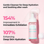 Dr. Melaxin Glow Care Set