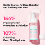 Dr. Melaxin Radiant Blowout Set