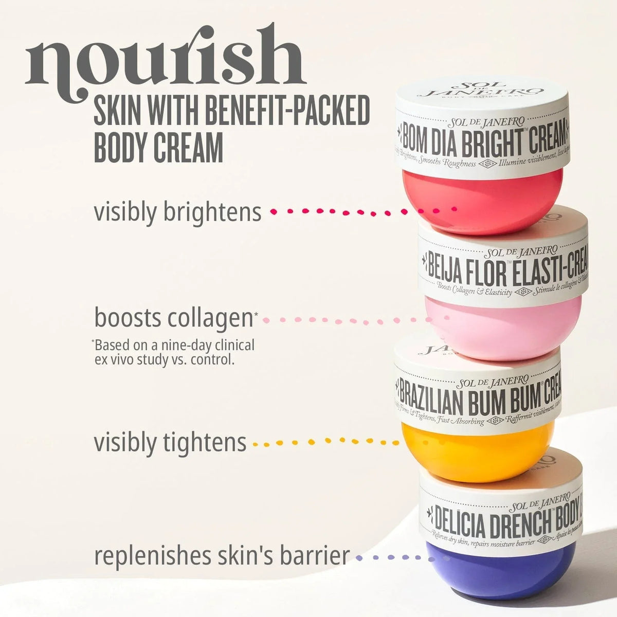 Brazilian Bum Bum Cream (70% OFF)