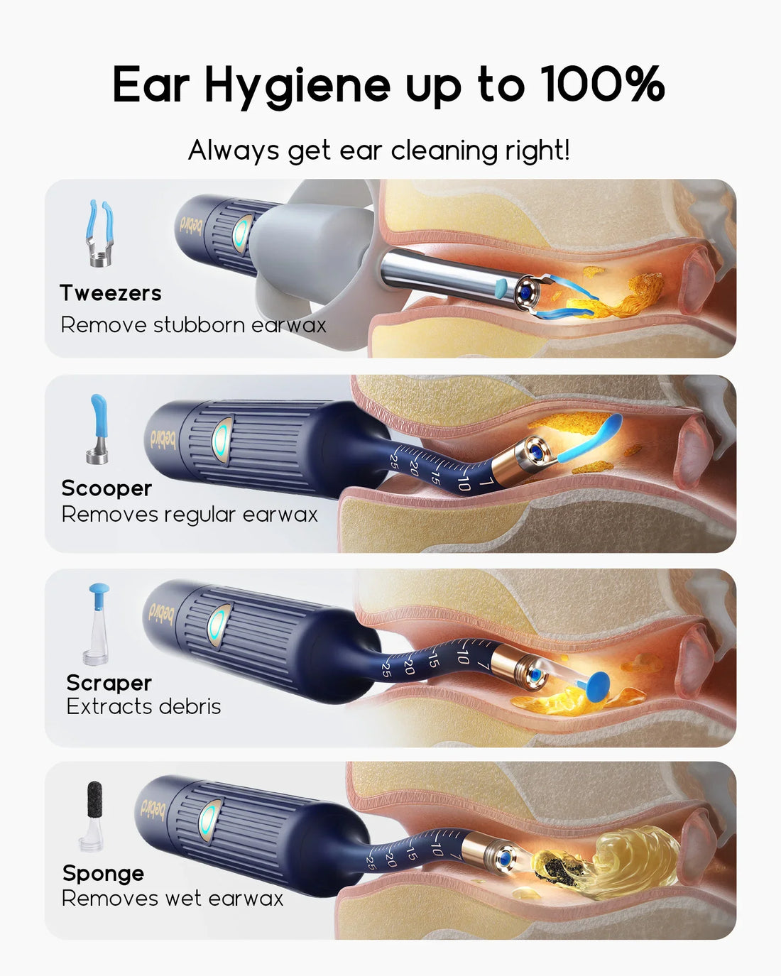 Smart Ear Kit – Safe & Effective