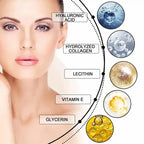 Instant Firming Eye Serum