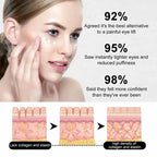 Instant Firming Eye Serum