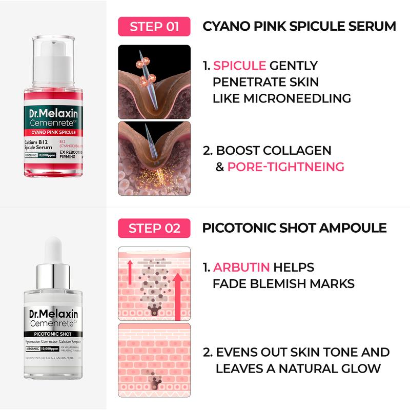 Dr. Melaxin Glow Care Set