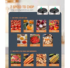 Electric Meat Chopper and Food Processor
