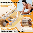 Automatic Abs Roller Wheel with Elbow Support