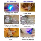 Tooth Whitening System
